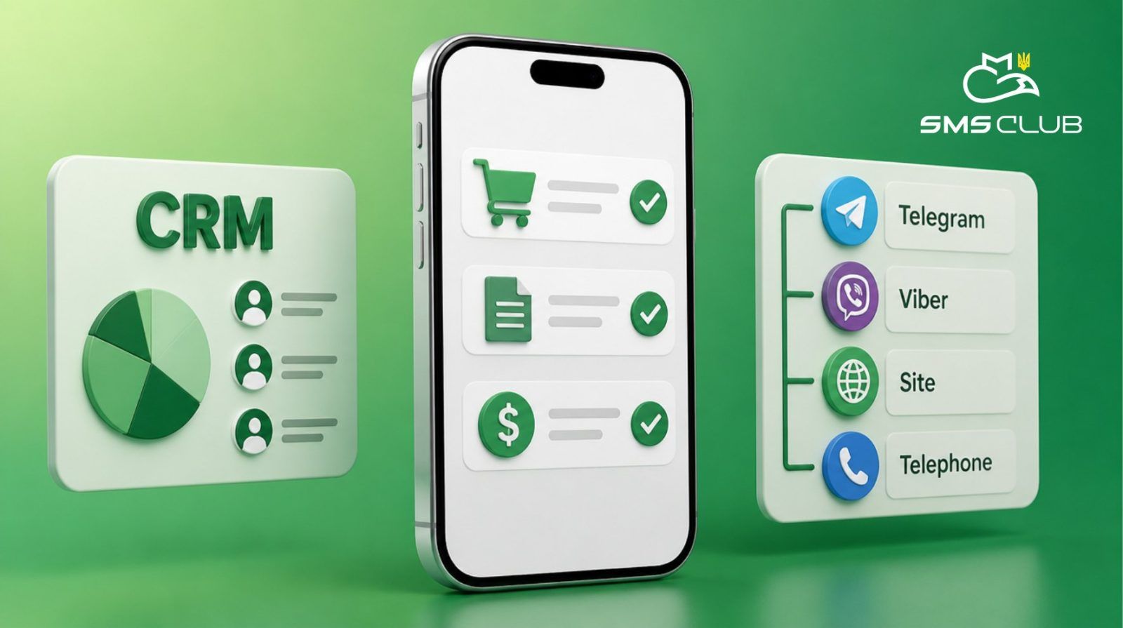 Omnichannel Communication Without Chaos